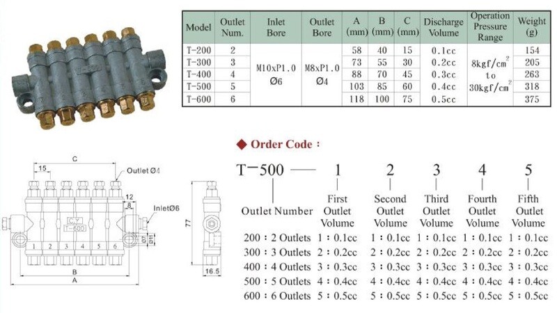 Chen Ying T-Type Piston Distributor - T-400-5-5-5-5