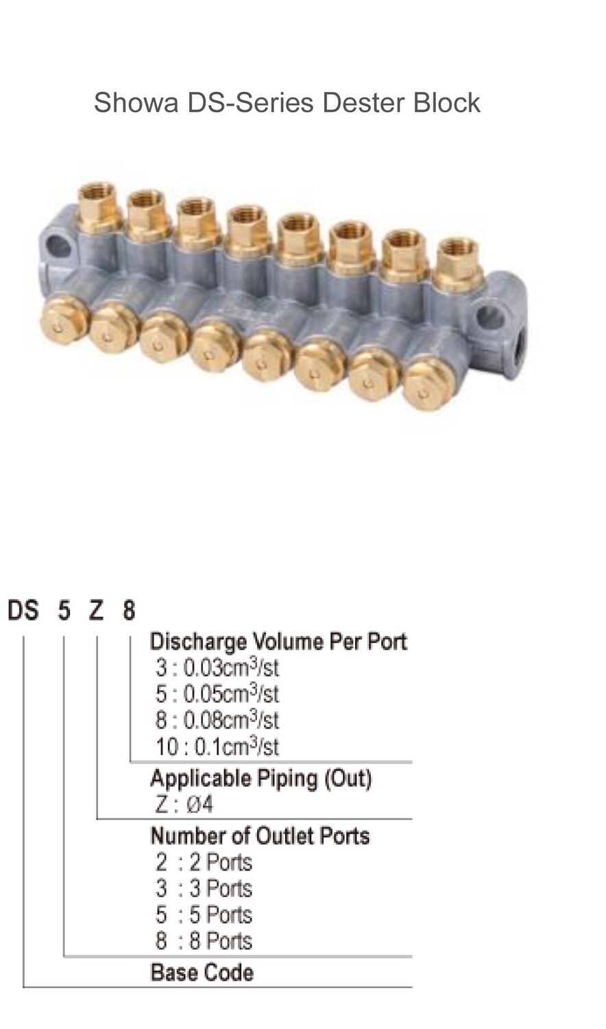 Showa DS8Z-10 Dester Block