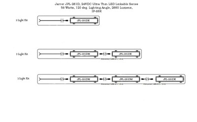 Jarrer - JPL Ultra Thin LED Linkable Series