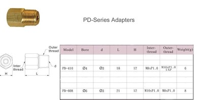 PD-Series Adapter - PD-608