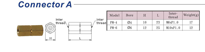 Connector A - PM-6 Connector A - PM-6