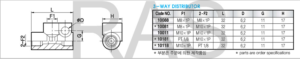 Hals Lube - 3-Way Distributor - 10011 Hals Lube - 3-Way Distributor - 10011