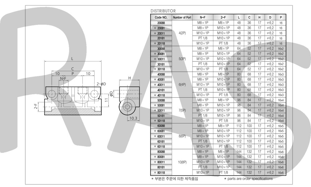 Hals Lube - 10 Port Distributor - 80088 Hals Lube - 10 Port Distributor - 80088