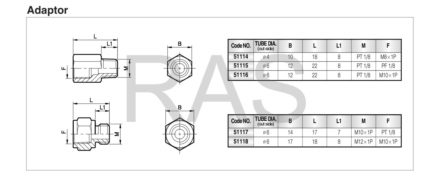 Hals Lube - Adaptor M12x1P (Male) to M10 x 1P (Female) - 51118