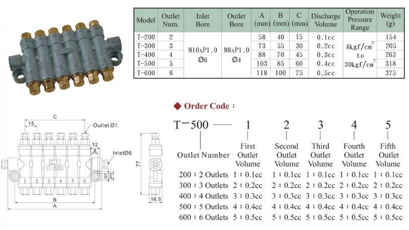 Chen Ying T-Type Piston Distributor - T-300-1-1-1