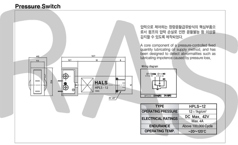 HALS LUBE Pressure Switch HPLS-12