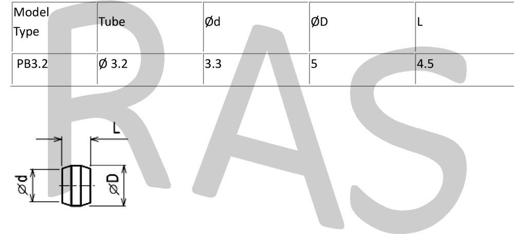 Showa Compression Ring - PB3.2