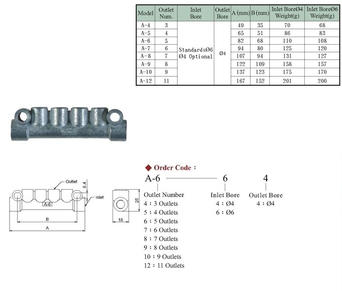 A6 Distributing Joint - 6-Way Junction Block for Lube System (A-6-4-4) A6 Distributing Joint - 6-Way Junction Block for Lube System (A-6-4-4)