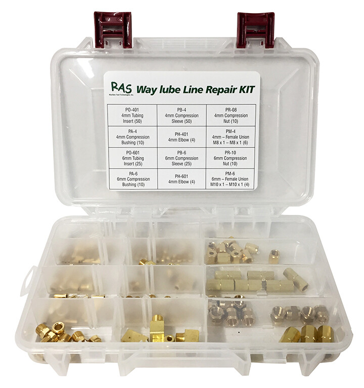 RAS Metric Way Lube Repair Kit