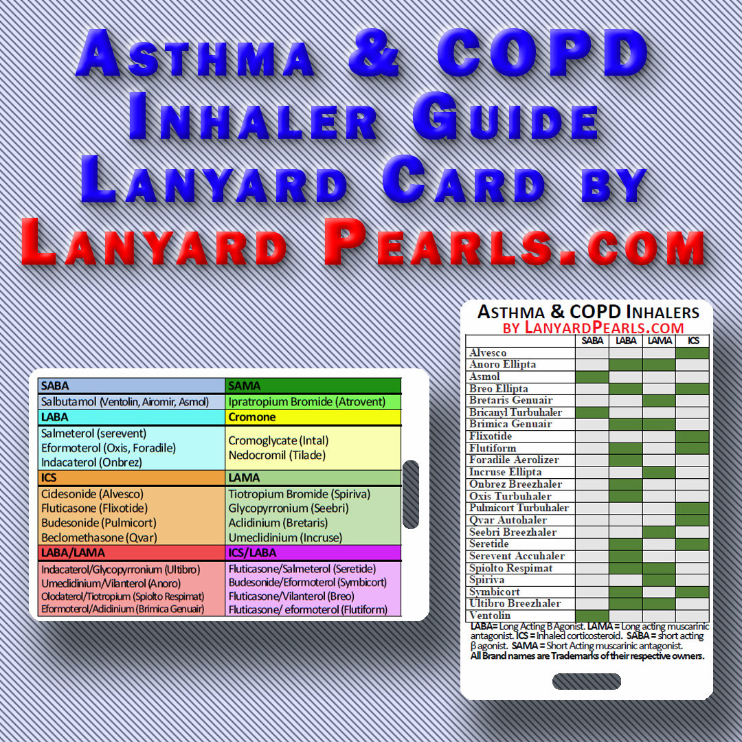 COPD and Asthma Inhaler Guide - Lanyard Badge Card