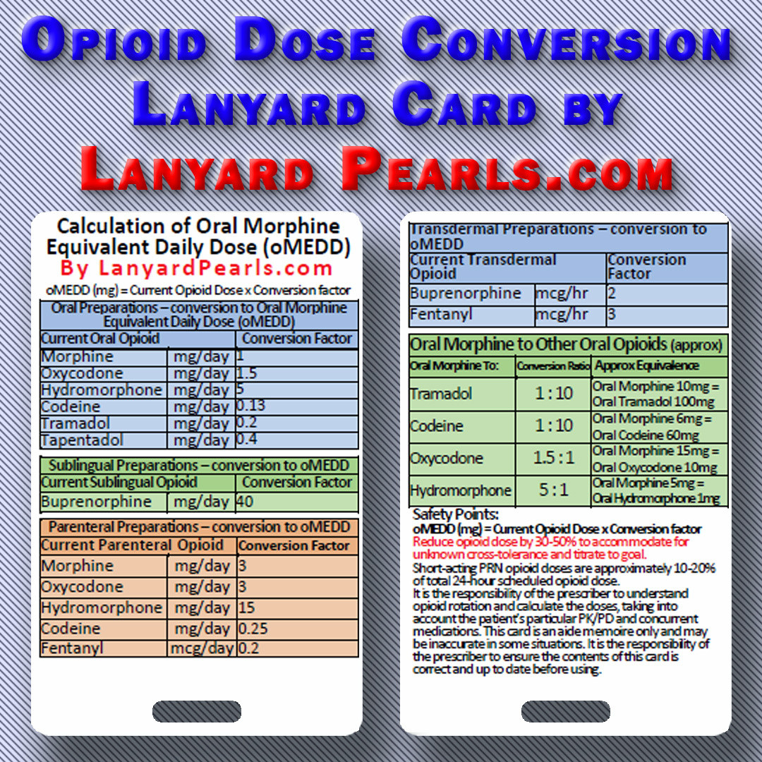 Opioid Conversion Chart - Lanyard Card | $2.99