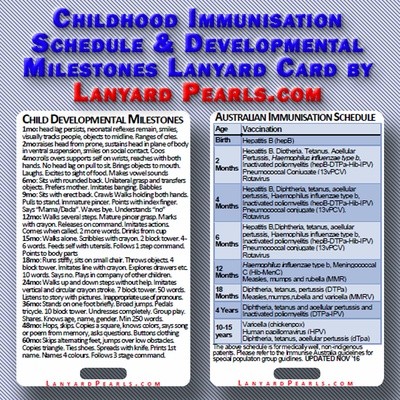Paediatric Immunisation Schedule and Developmental Milestones