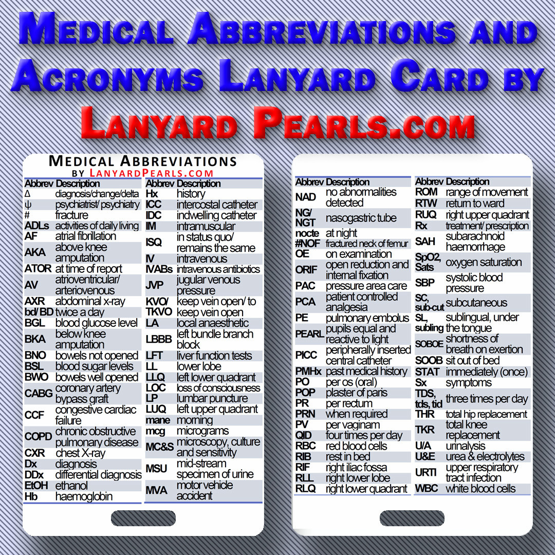 Medical Acronyms and Abbreviations Lanyard Card