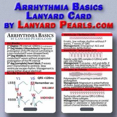 Cardiac Arrhythmia Basics