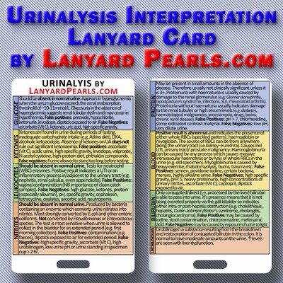 Dipstick Urinalysis Interpretation