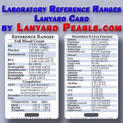 Reference Ranges