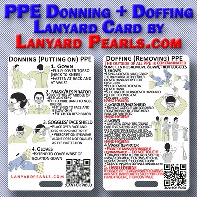 Personal Protective Equipment (PPE) Donning + Doffing