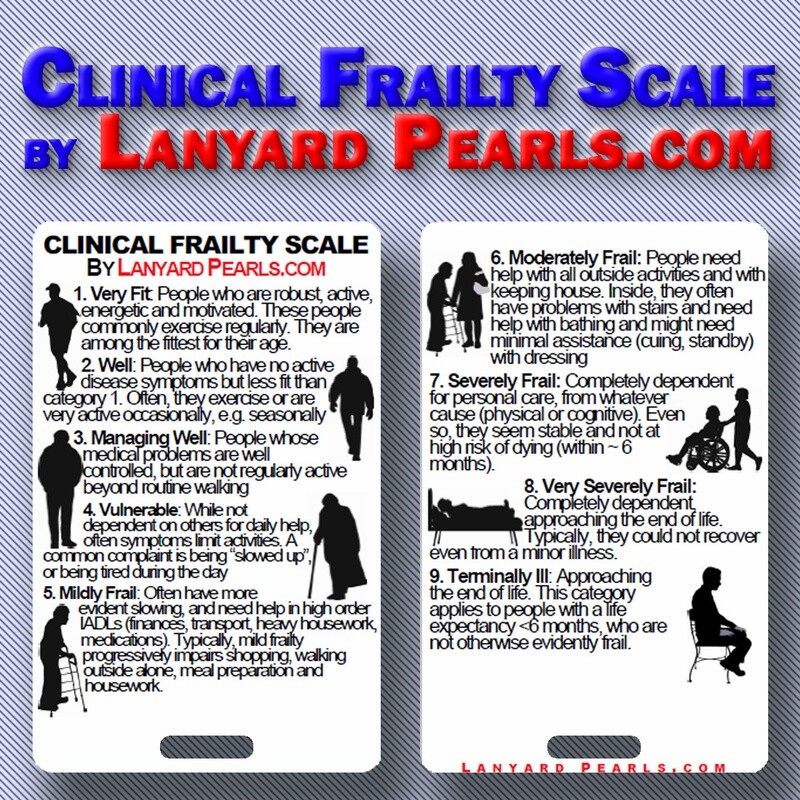 Clinical Frailty Scale