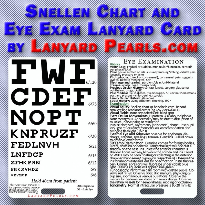 Pocket Snellen Chart + Eye Examination