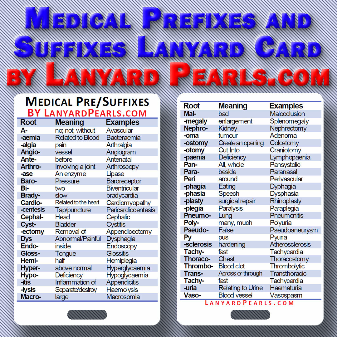 Medical Prefixes and Suffixes Lanyard Badge Card