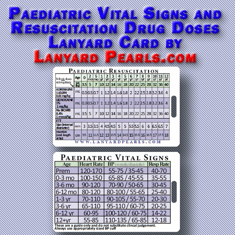 Paediatric Vital Signs and Resuscitation Drugs