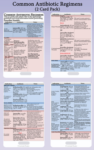 cheat sheet for prescribing antibiotics cheat sheet for prescribing antibiotics