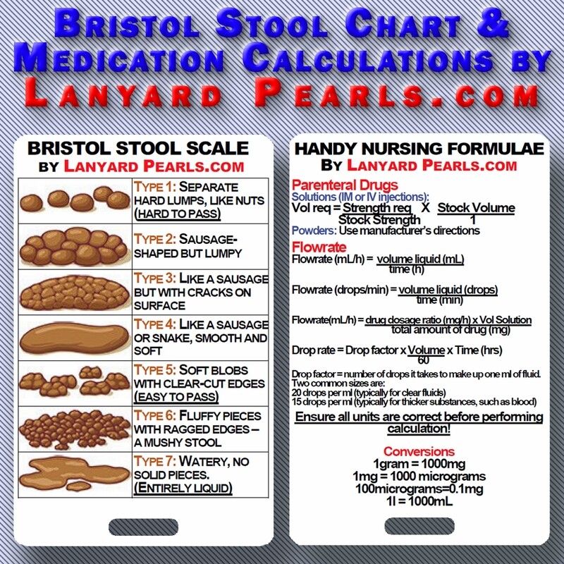 Medication Calculations &amp; Bristol Stool Chart