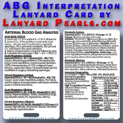 Arterial Blood Gas (ABG) Analysis