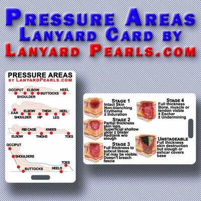Pressure Areas Staging and Surveillance