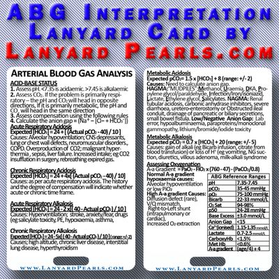 ​The Critical Care Pack - 10 Cards