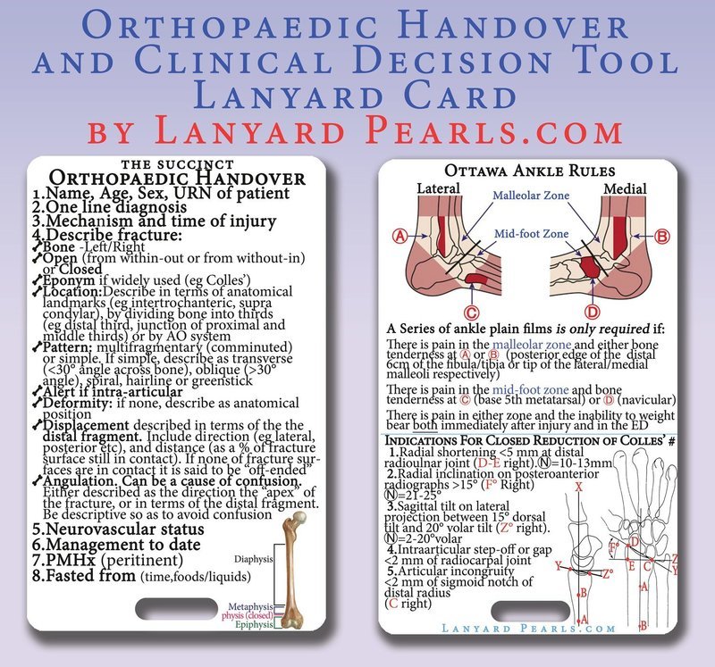 Orthopaedic Handover and Clinical Decision Tools