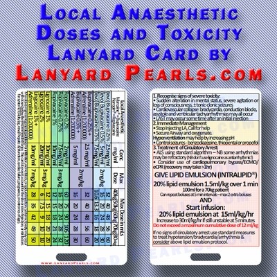 Local Anaesthetic Doses and Toxicity Management