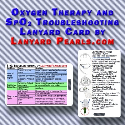 Oxygen Therapy and SpO2 Troubleshooting