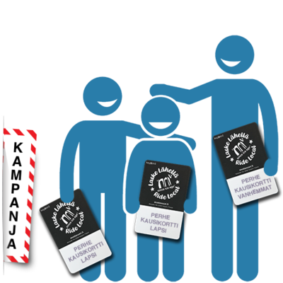Perhekausikortti 2020-2021
KAMPANJAHINTAAN Perhekausikortti 2020-2021
KAMPANJAHINTAAN