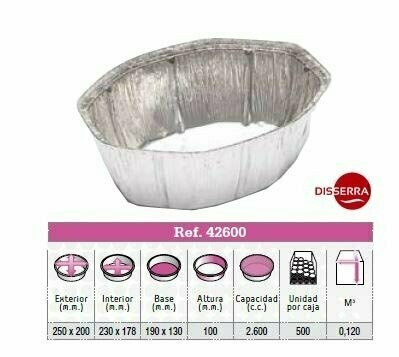Envase aluminio POLLO OVALADO 250x200x100 (Ristra 125 unidades). Los envases de aluminio son ligeros, flexibles y fáciles de reciclar, higiénicos, no tóxicos y mantienen el sabor y el aroma. Envase aluminio POLLO OVALADO 250x200x100 (Ristra 125 unidades). Los envases de aluminio son ligeros, flexibles y fáciles de reciclar, higiénicos, no tóxicos y mantienen el sabor y el aroma.