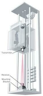 WIRELESS LIFT CAMERA INSTALLATION