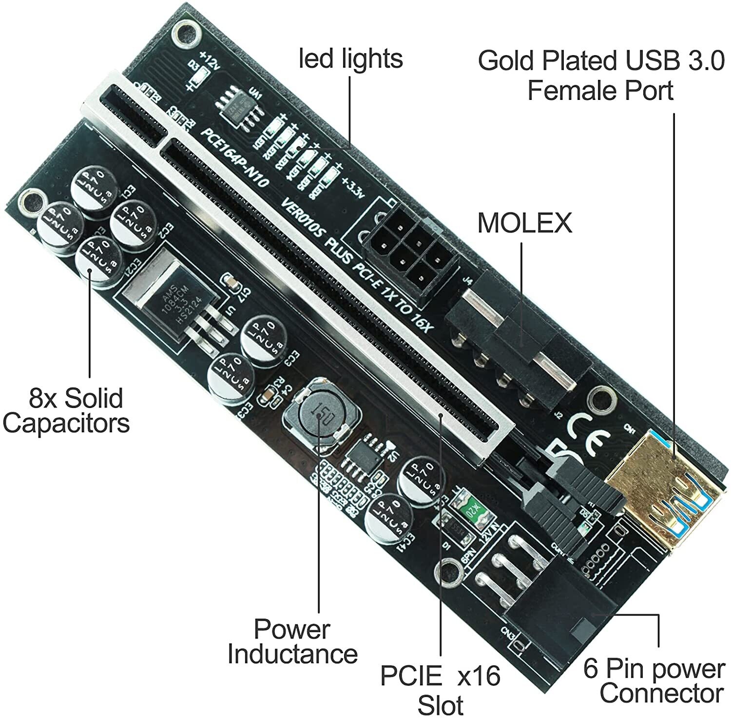 Adapter Extender Riser Card VER010S PLUS, USB 3.0 PCI-E 1x to 16x, LED indikacija