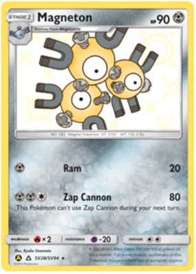 Magneton - SV28/SV94