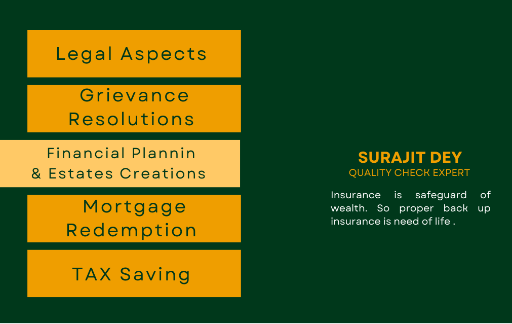 Quality Check Audit &amp; Legal Aspects