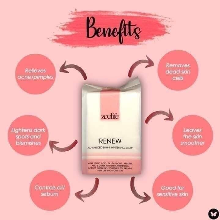 Renew Soap