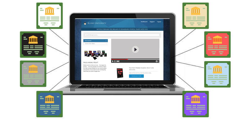 Monetizing Bank Instruments 101