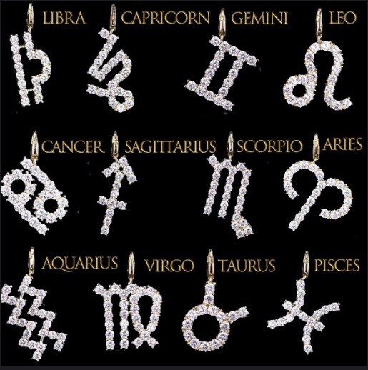 Zodiac Necklaces