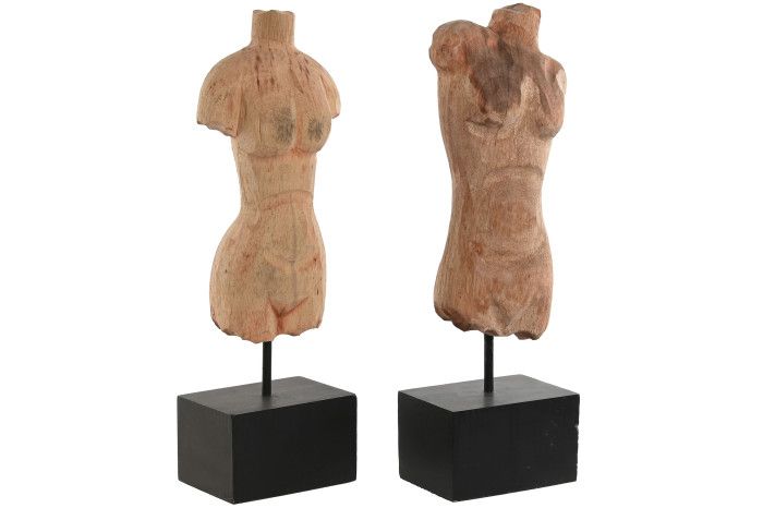 FIGURA ORANG