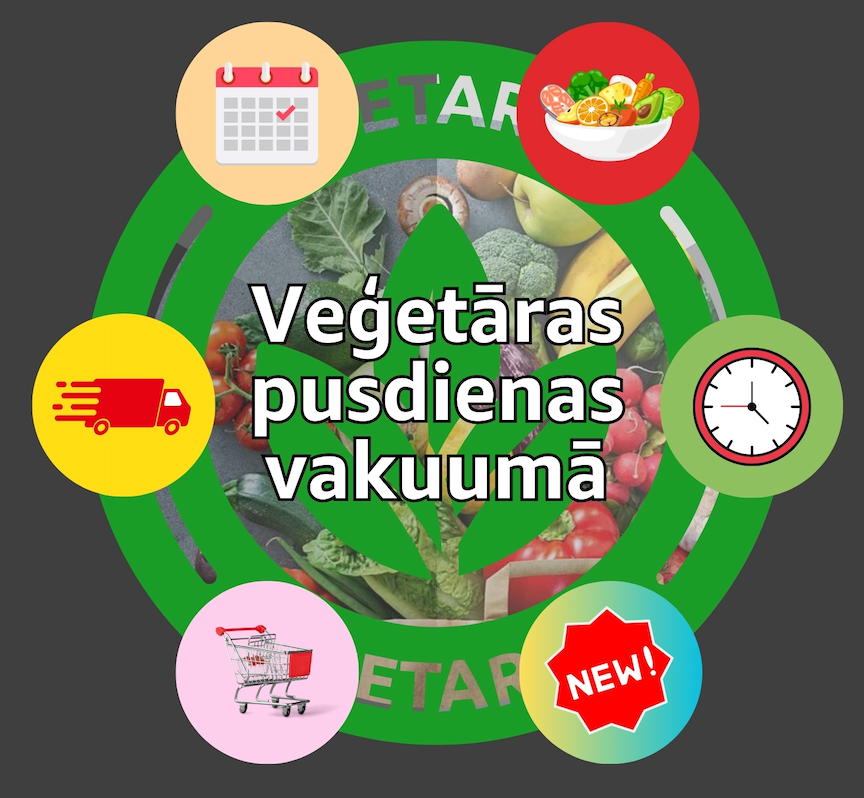 Vegetarian meal prep for a week