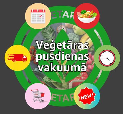 Vegetarian meal prep for a week