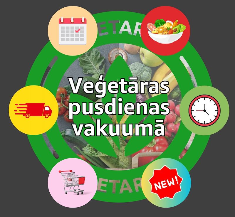 Vegetarian meal prep for a week