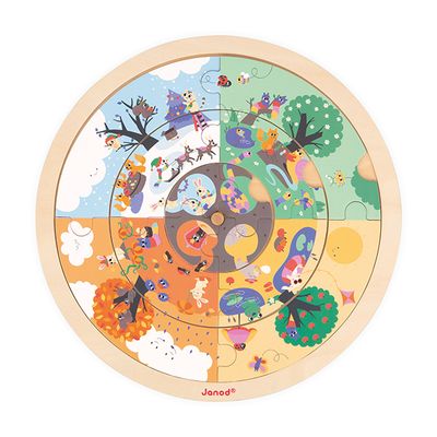 Puzzle di osservazione