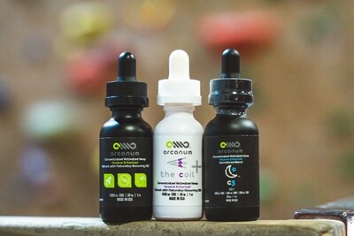 CBD Tinctures