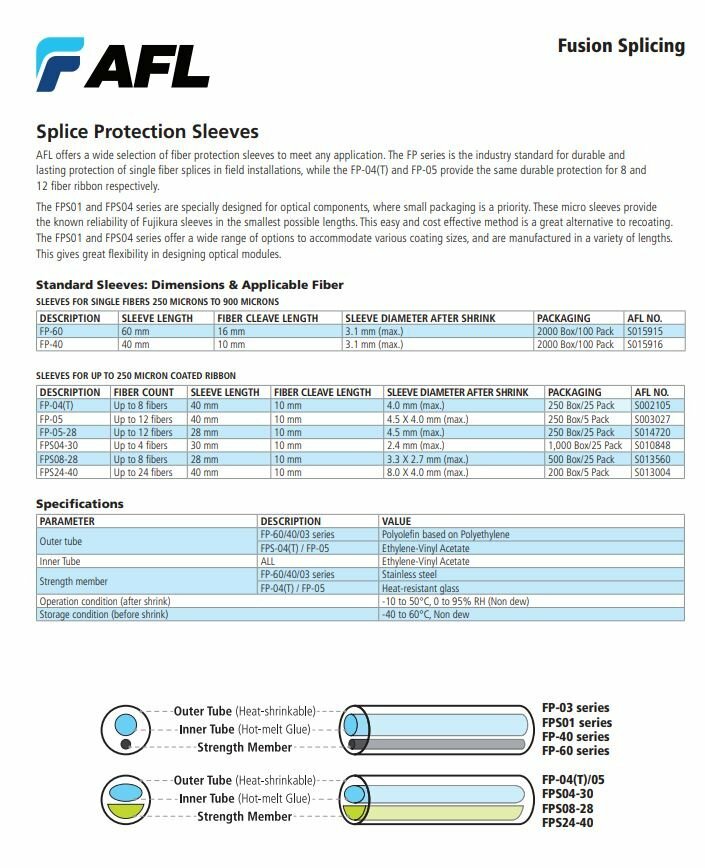 Fujikura Splice Protection Sleeves