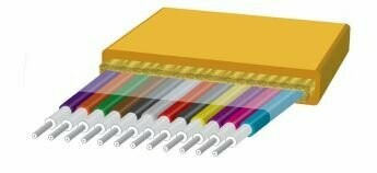 Prysmian: ezRibbon Interconnect
